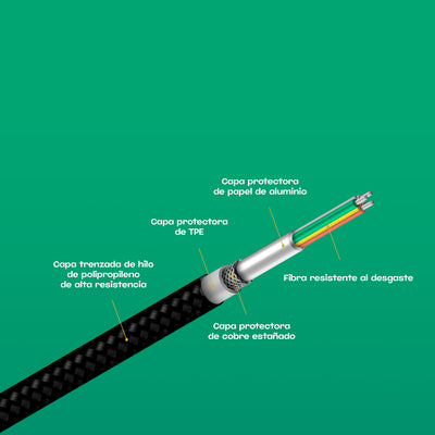 Mi Braided USB Type-C Cable 100CM Xiaomi - Achorao