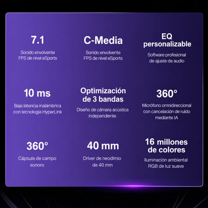 Audífonos gamer Aula G7 PRO Inalámbrico