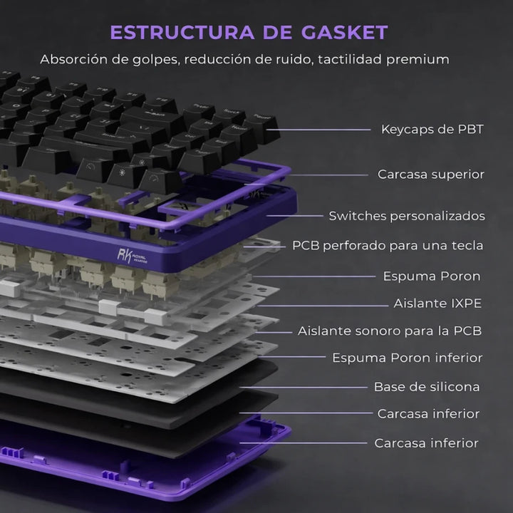 Teclado gamer mecánico Royal Kludge RK X87, cableado - Achorao