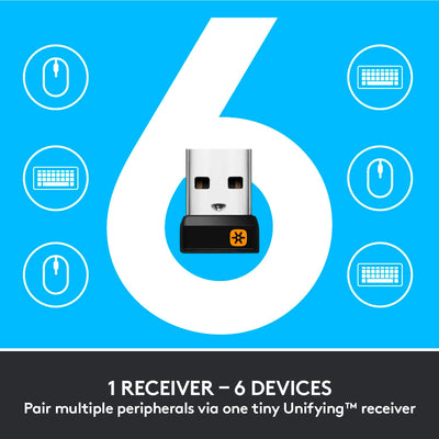 Receptor USB Unifying , hasta 6 dispositivos en Simultaneo