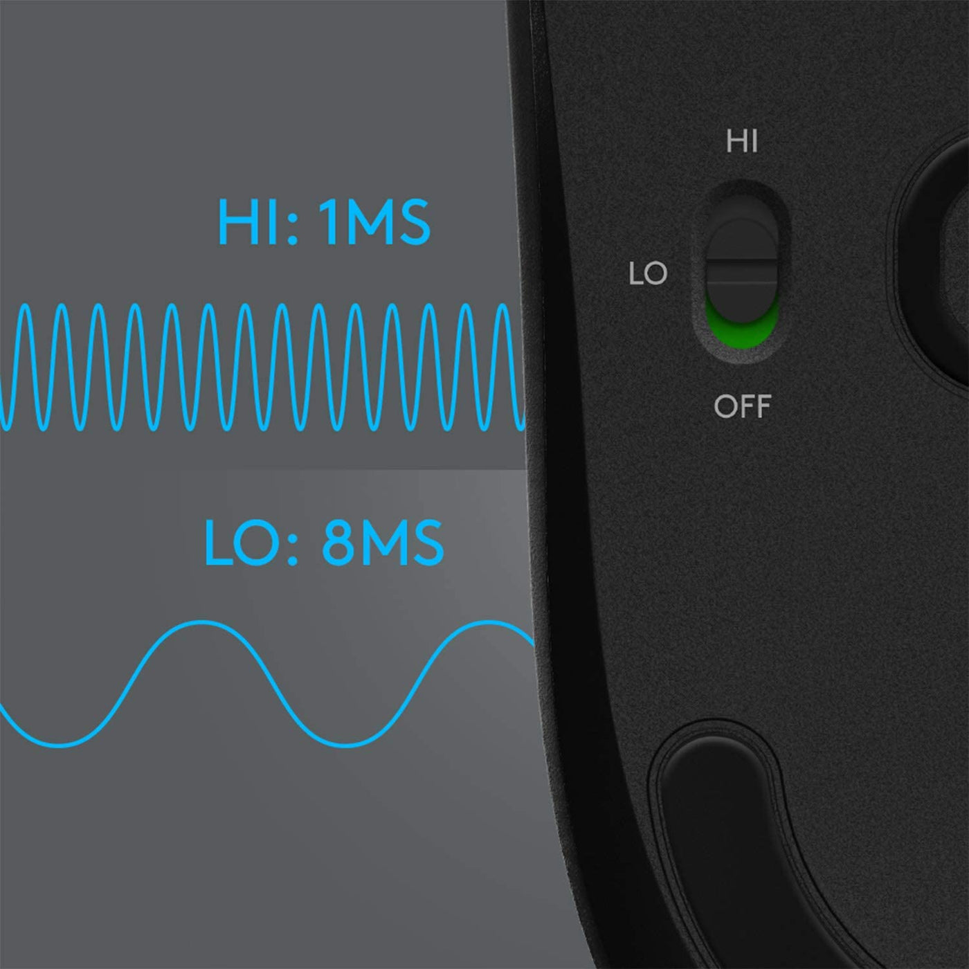 Mouse Gamer Logitech G603 Bluetooth Wireless 1ms 6 botones