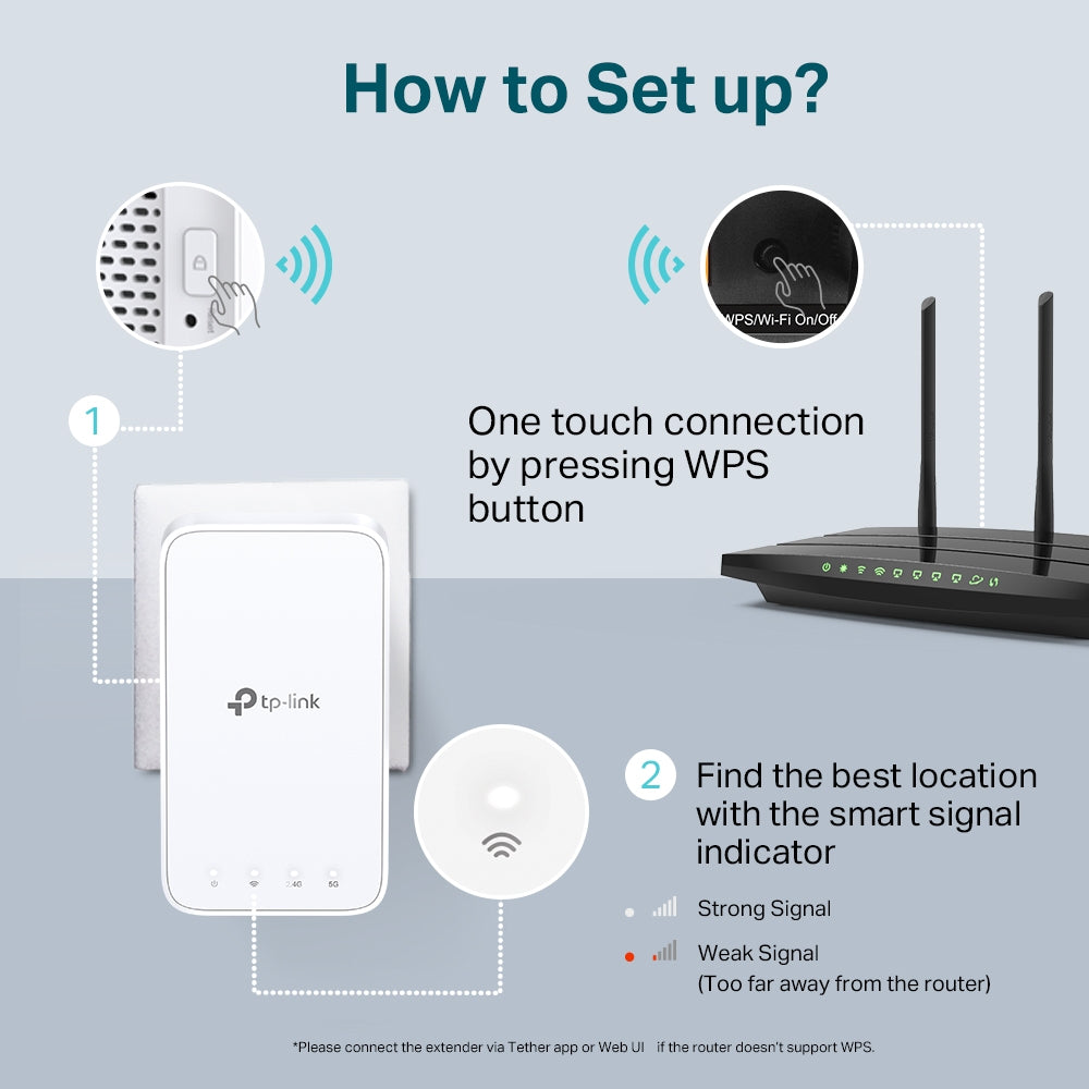 TP Link RE230 Extiende el Wi-Fi de doble banda AC750