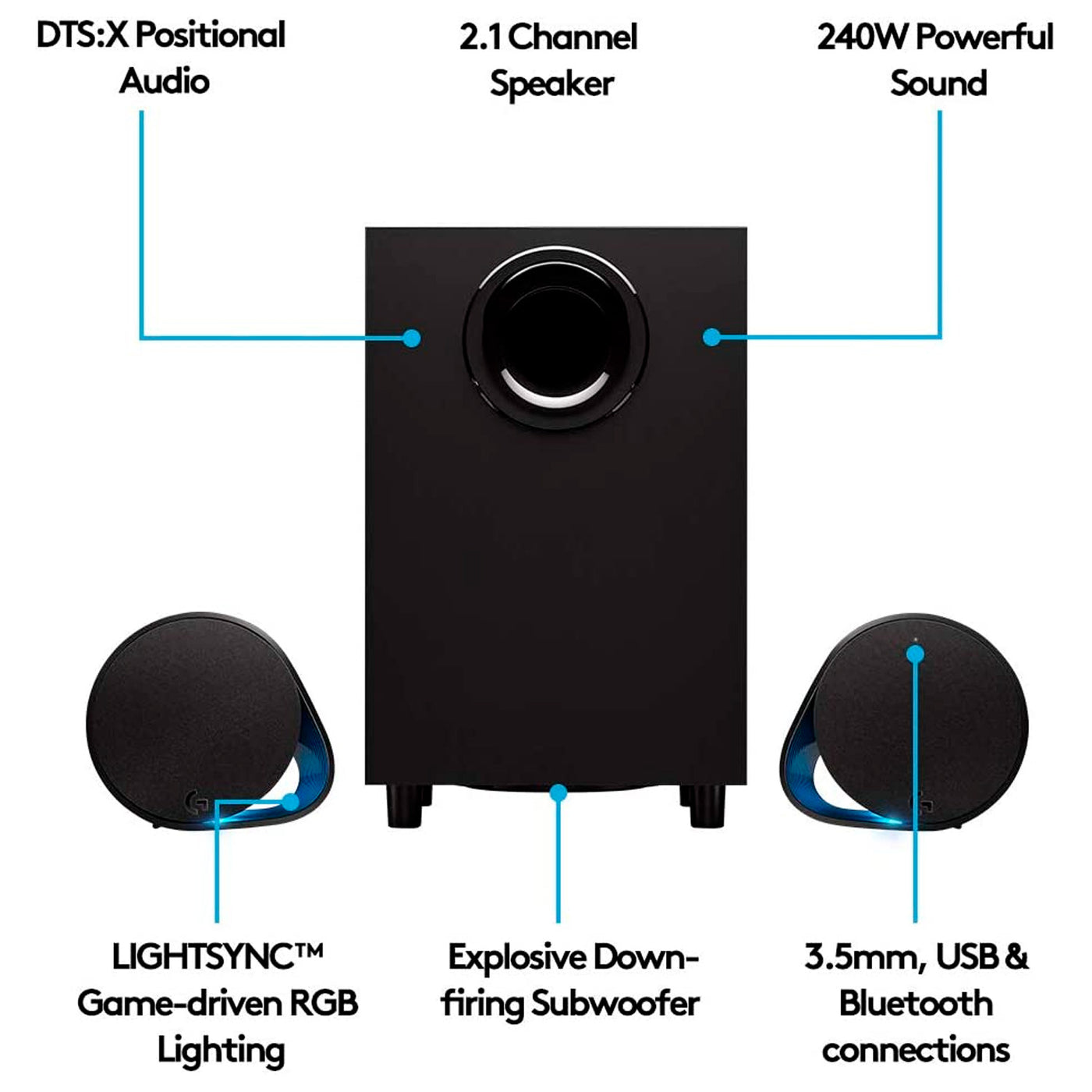 Parlantes Gamer Logitech G560 USB Bluetooth RGB Sub Woofer