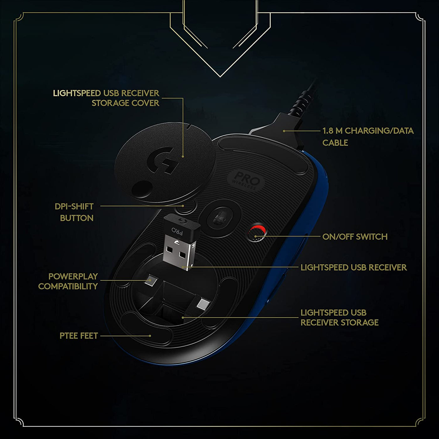 Mouse Gamer Logitech G Pro Wireless Edición League of Legends
