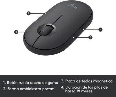 Teclado & Mouse MK470  Inalámbrico Slim 36 Meses de Batería