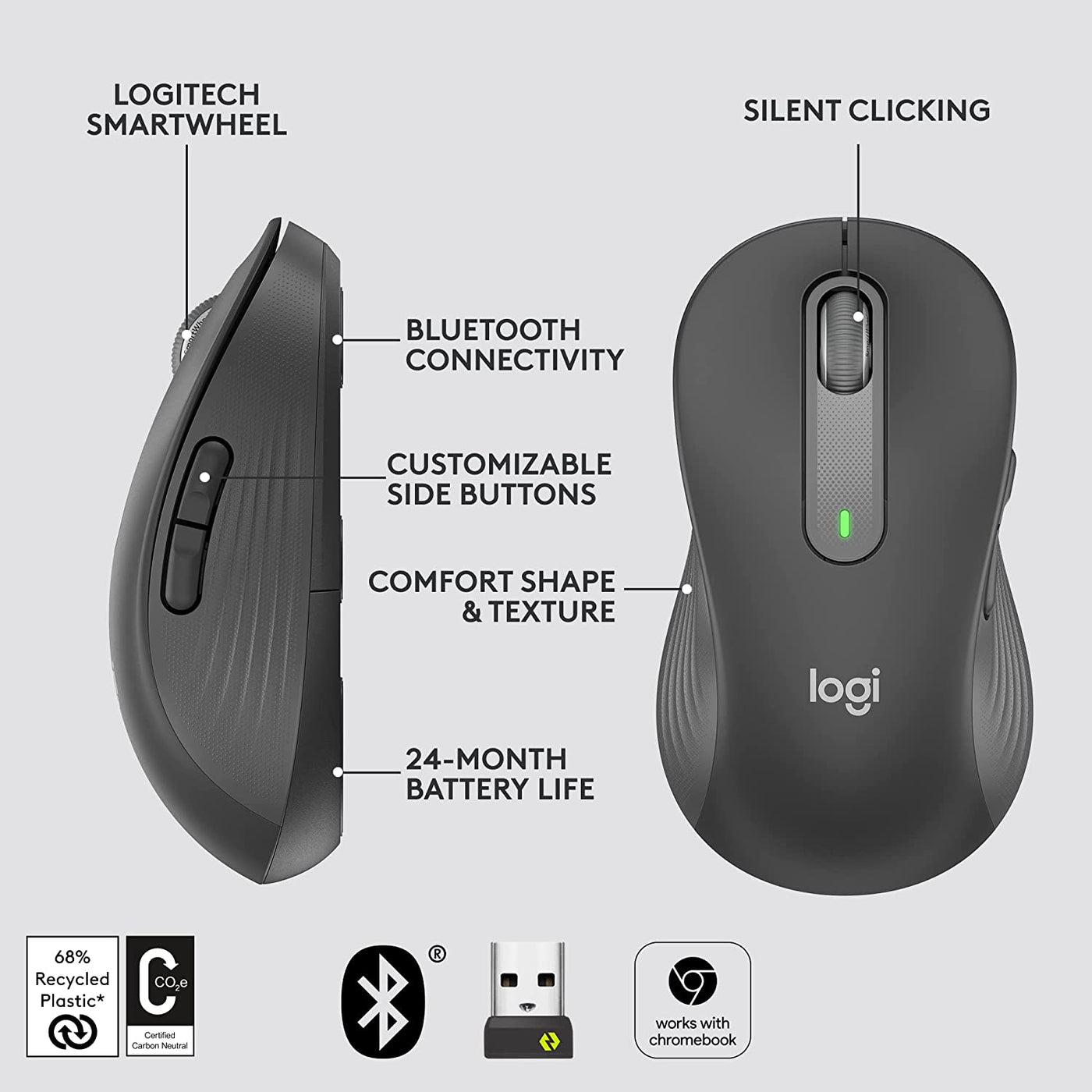 Mouse Logitech Inalámbrico  M650 L Left signature para usuarios zurdos